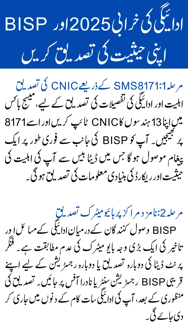 8171 BISP Payment Glitch 2025 & Verify Your Status