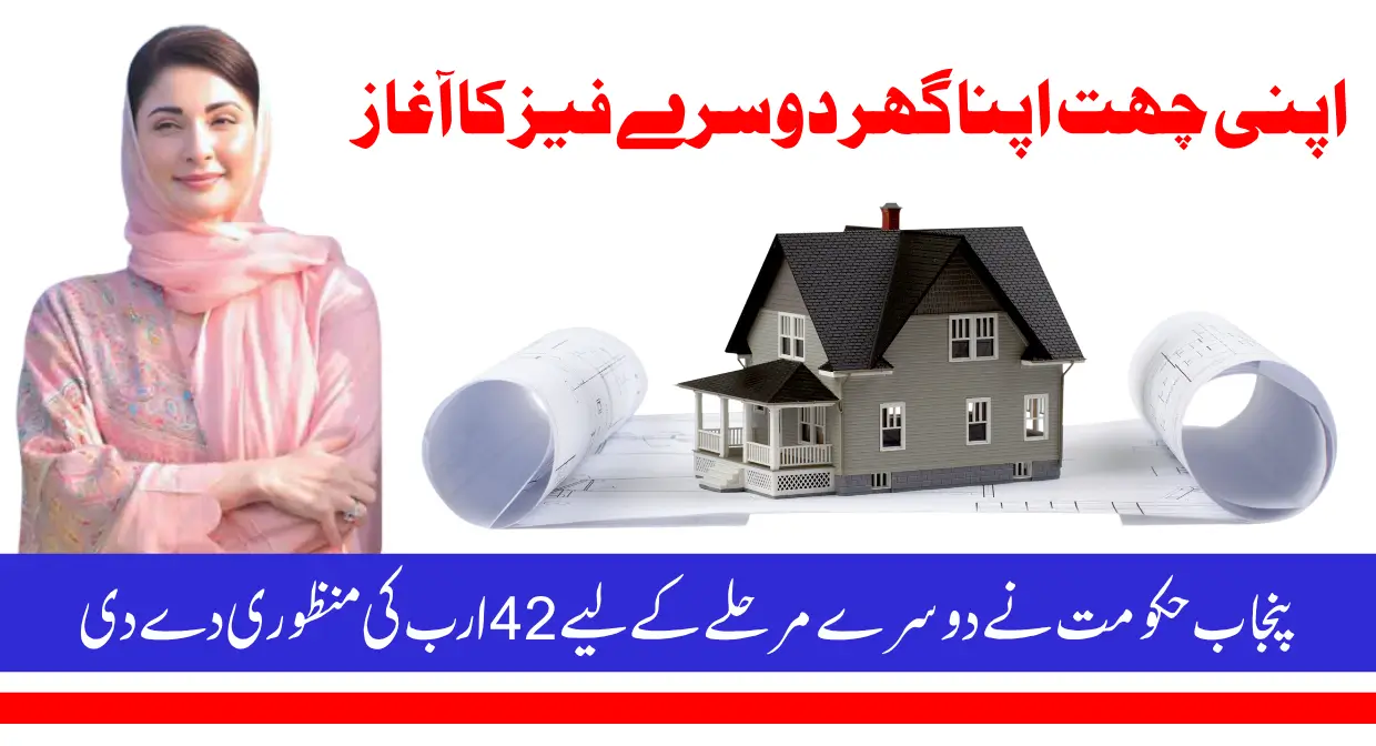 Punjab Govt Approves Rs. 42 Billion for Apni Chhat Apna Ghar Phase 2